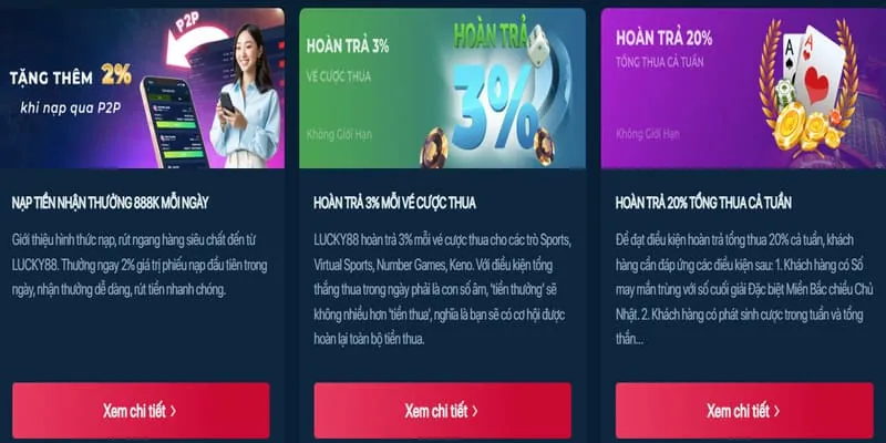 Ưu Đãi Tân Thủ F8BET8